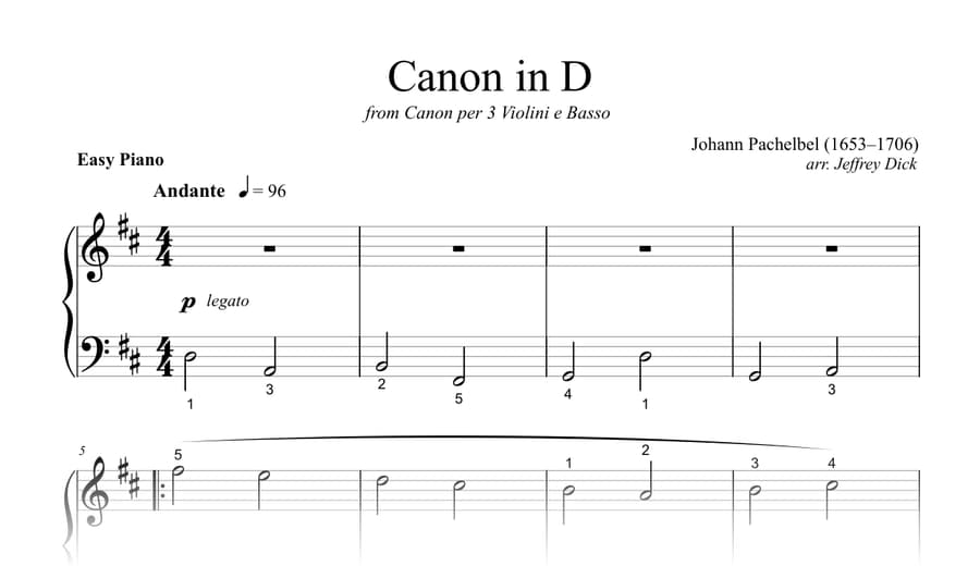 The opening of Canon in D, easy piano